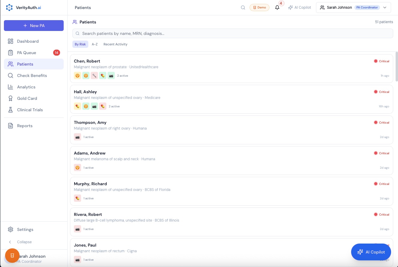 Patient list with risk indicators and multi-PA grouping