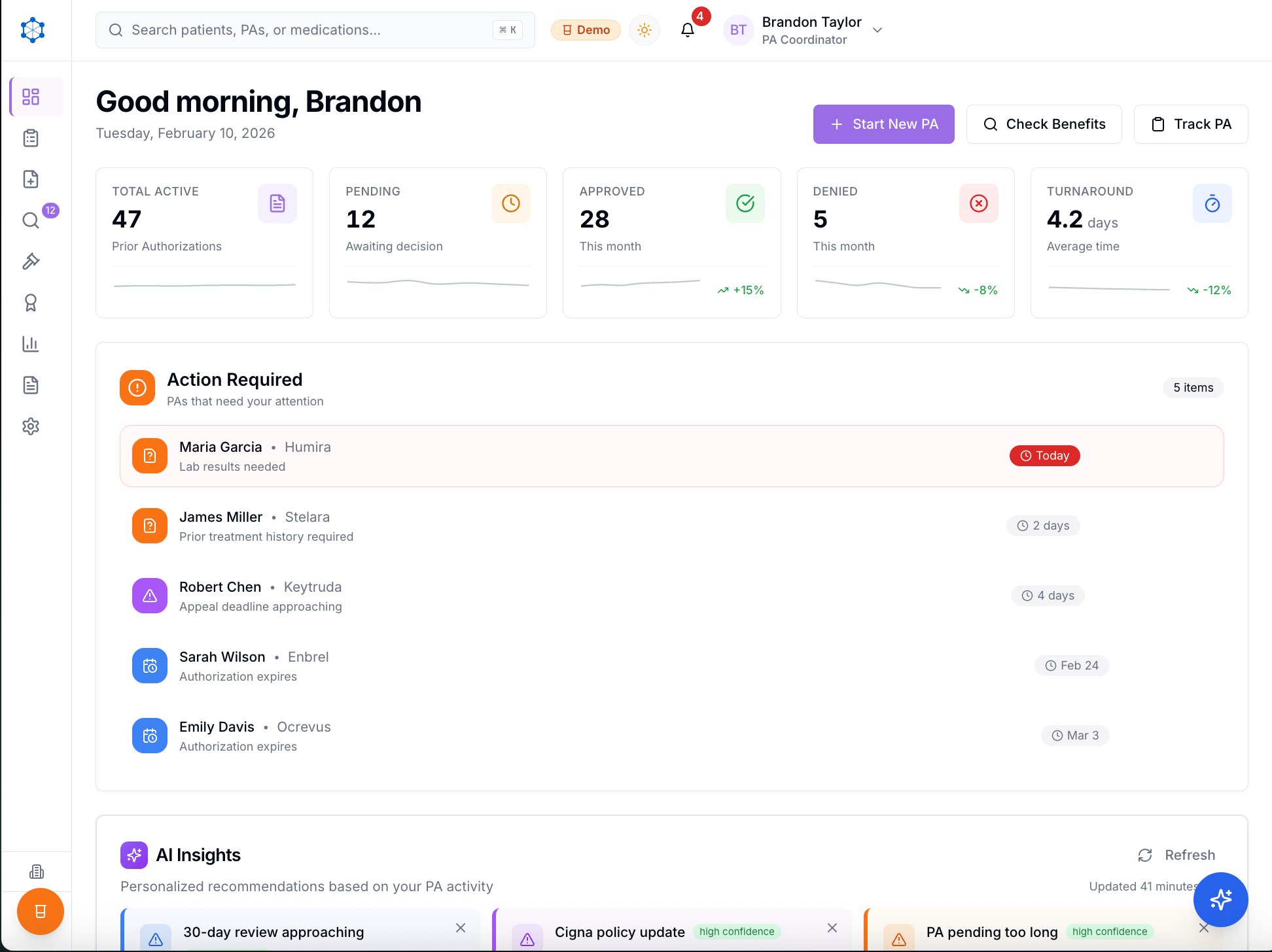 VerityAuth.ai Dashboard — PA tracking, AI insights, action items