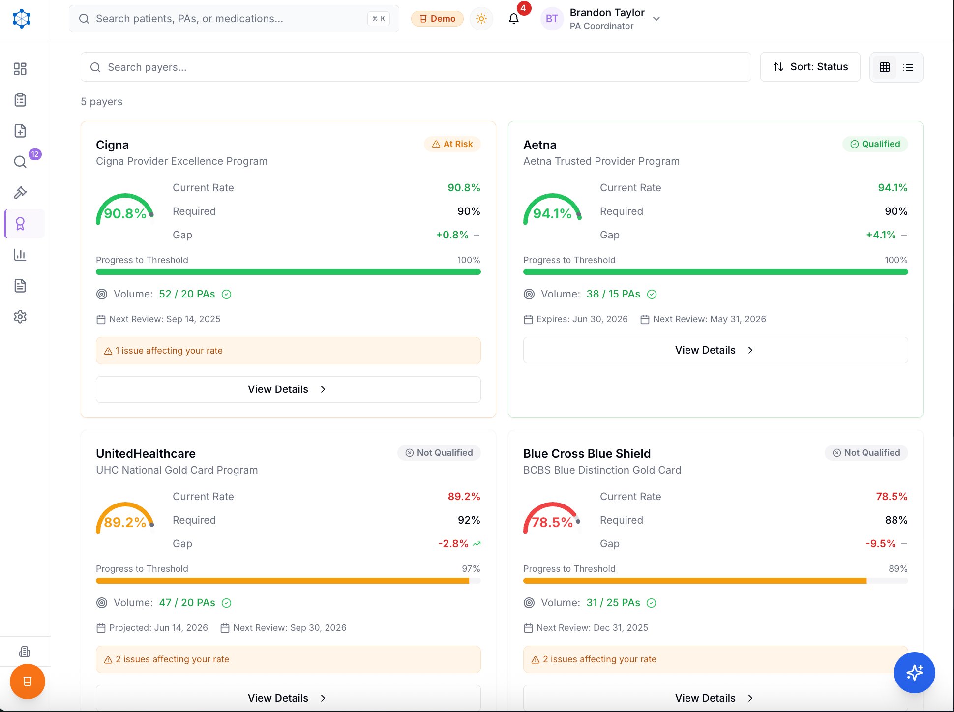 Gold Card payer qualification cards with progress tracking