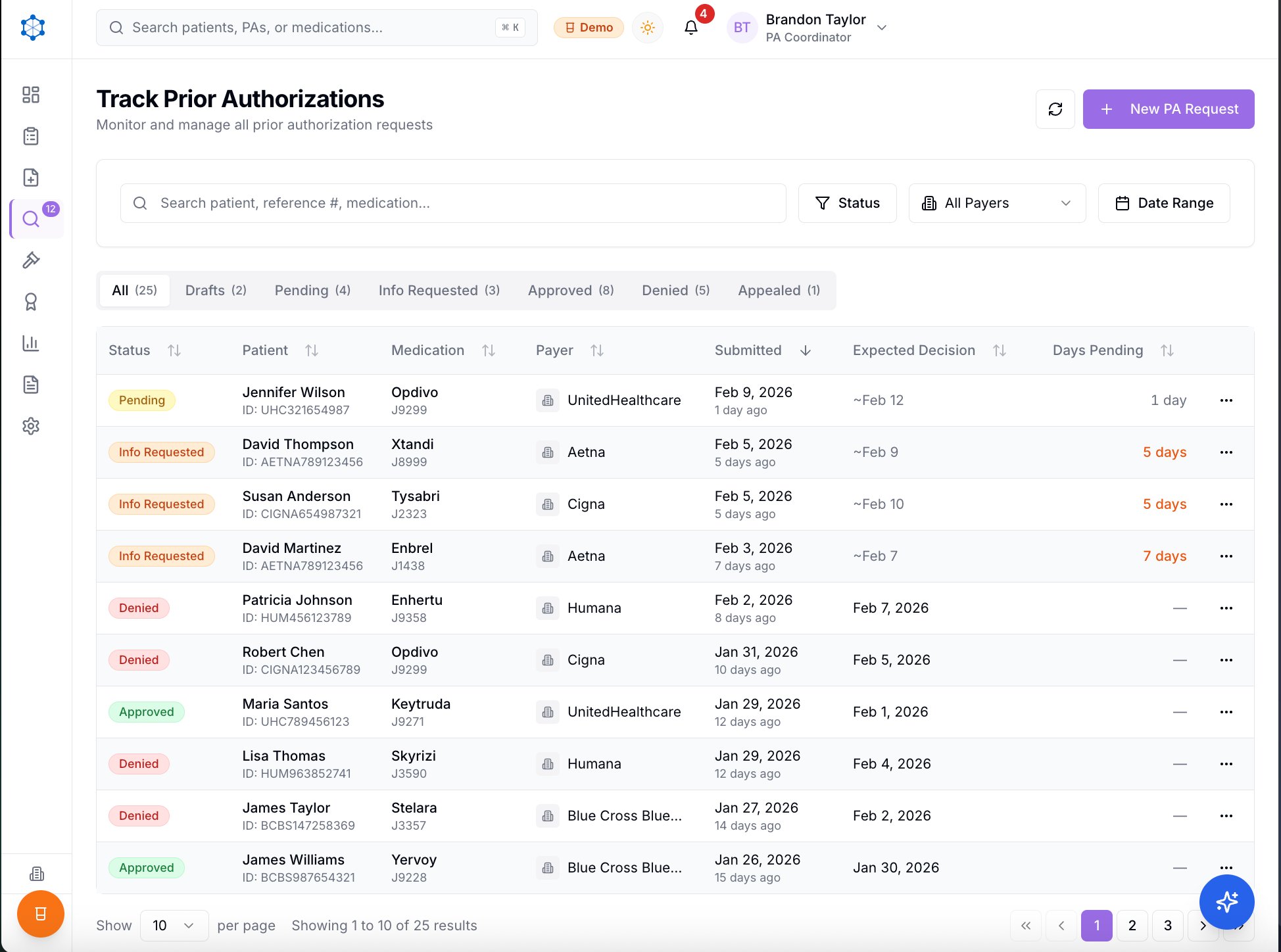 PA tracking worklist with status filters and days pending